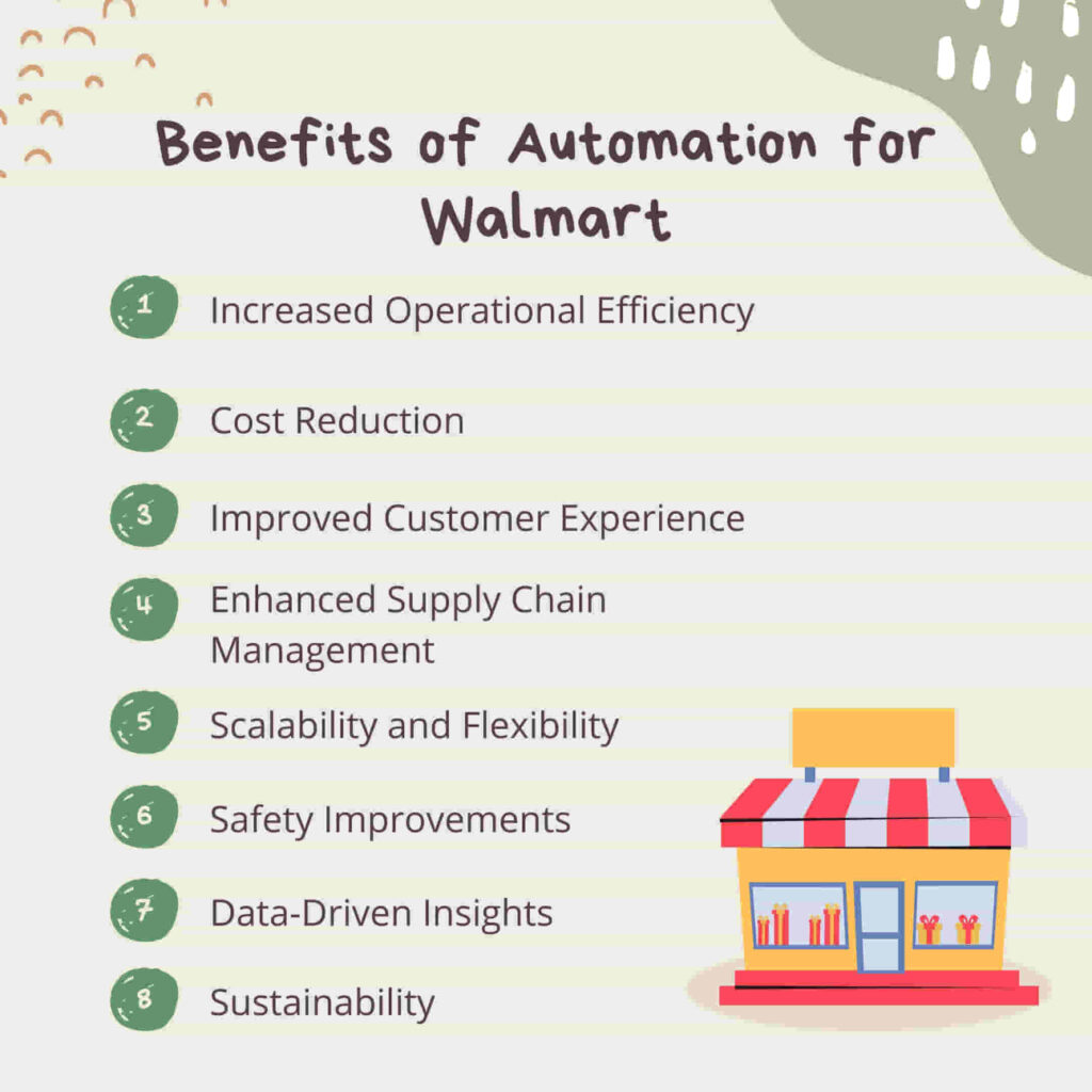 Benefits of Automation for Walmart