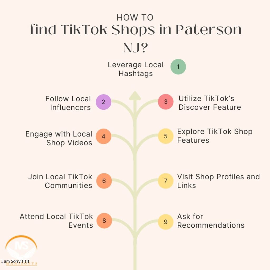 How to find TikTok Shops in Paterson NJ?