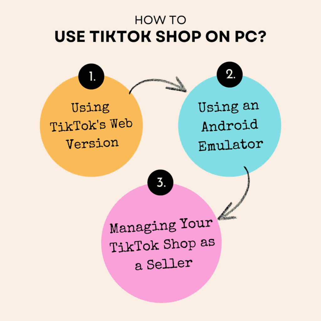 How To Use TikTok Shop on PC