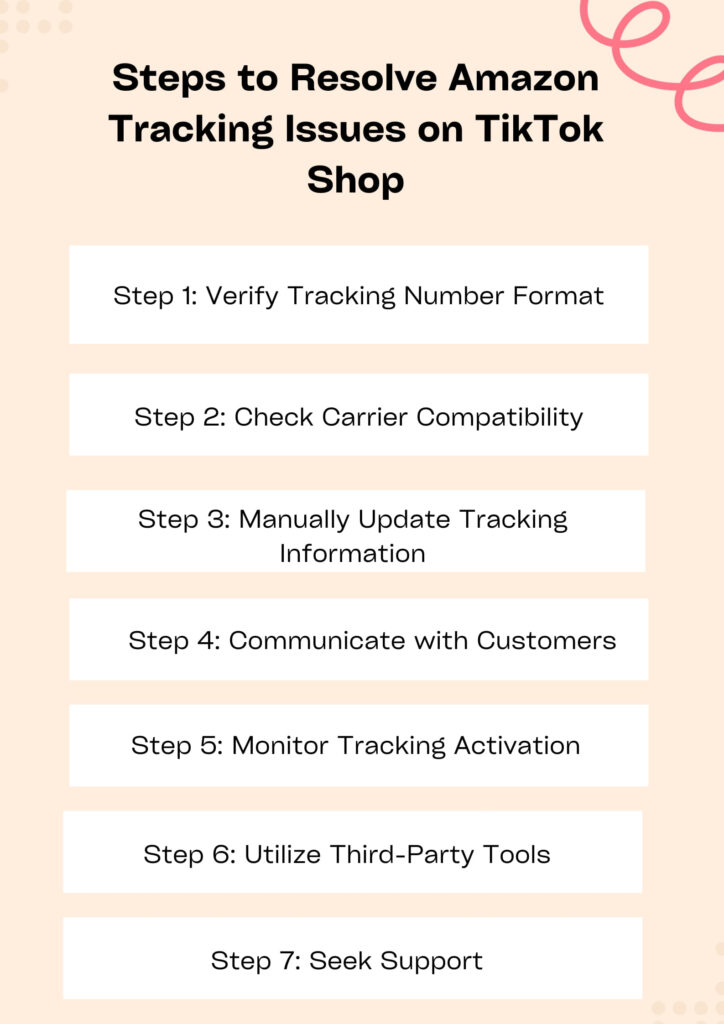 Steps to Resolve Amazon Tracking Issues on TikTok Shop